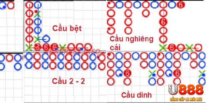 good88 tai game danh bai tien len tren may tinh